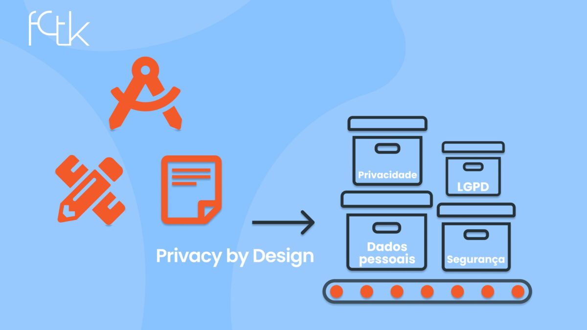 Privacy by Design