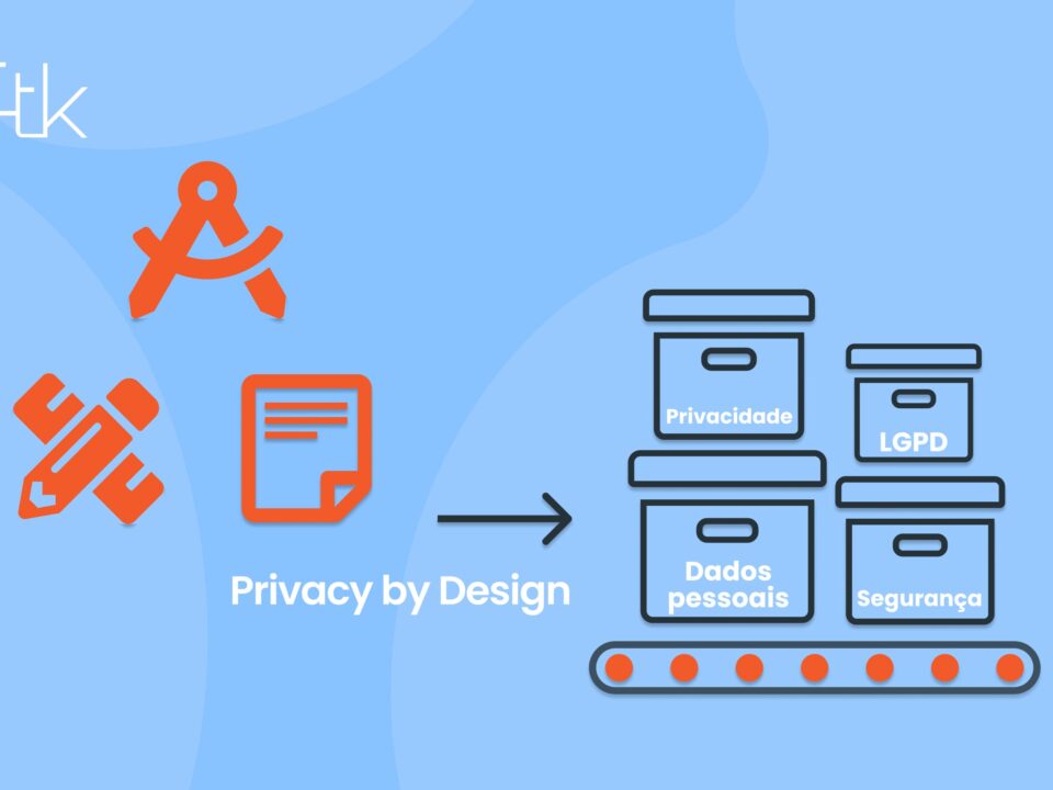 Privacy by Design