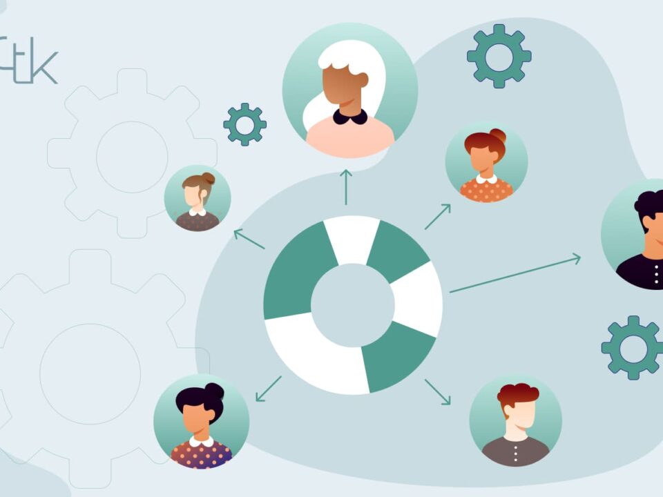 Governança Corporativa