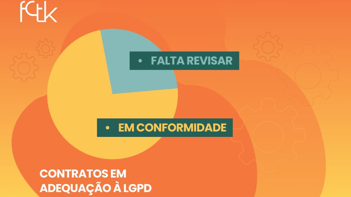 Adequação de Contratos à LGPD