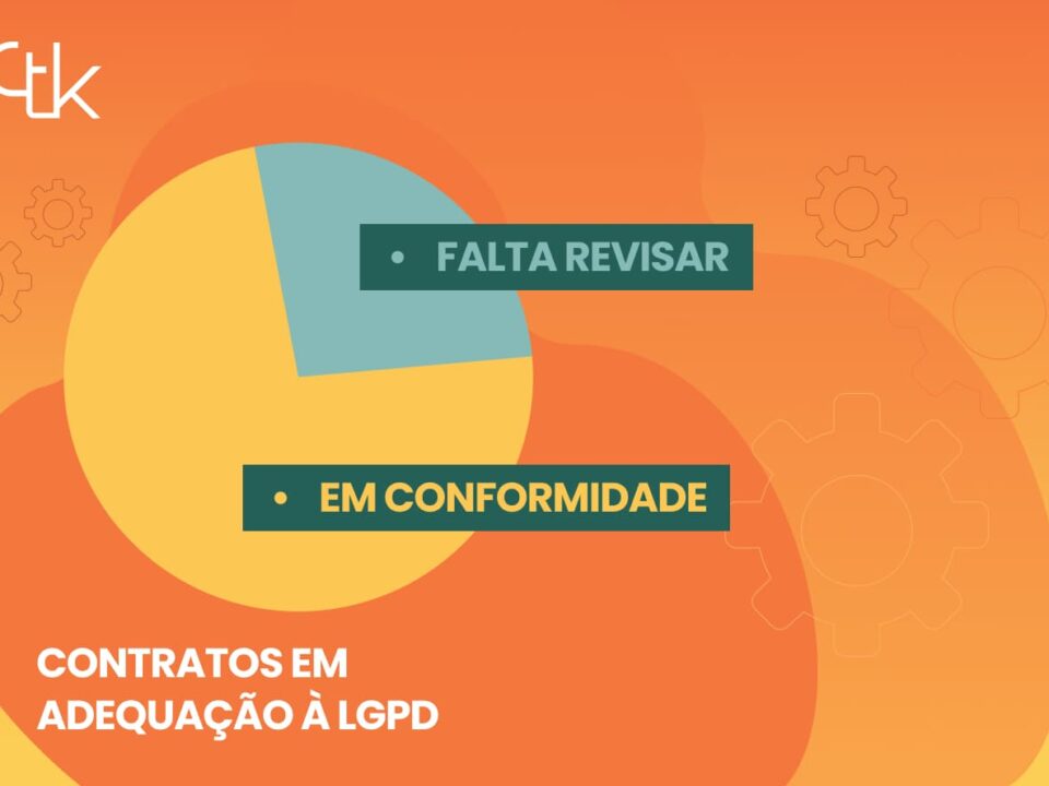 Adequação de Contratos à LGPD