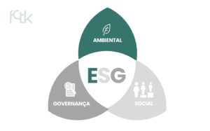 Conceito de ESG