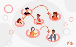 Reorganização Societária