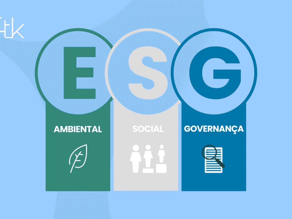 Conceito de ESG