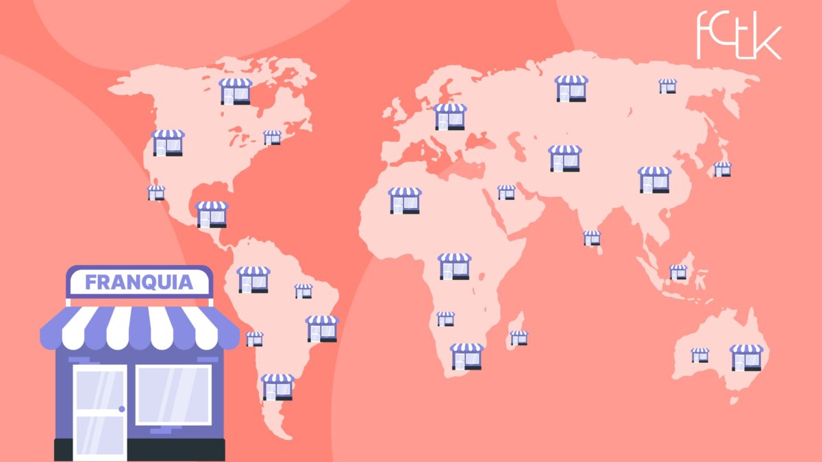 Contrato de Franquia